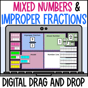 Preview of Digital Mixed Numbers and Improper fractions for Google Classroom