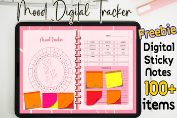 Preview of Digital Mood Tracker 1 Pages ( For 1 Month)