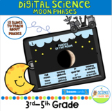 Digital Moon Phase Science Review