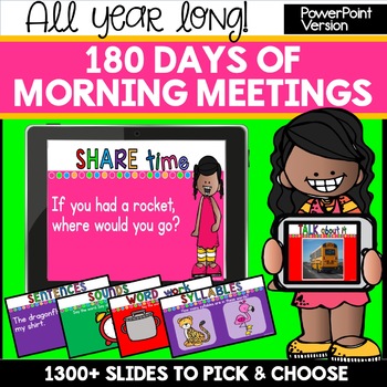 Preview of Digital Morning Meeting Slides Kindergarten Powerpoint Interactive Board