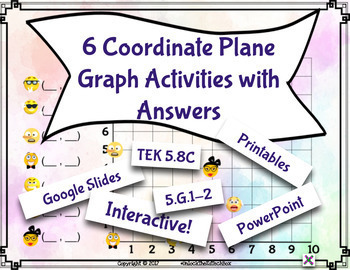 Preview of Digital Moveable Math Coordinate Plane Graph Google Slide 5.G.1-2 and TEK 5.8C
