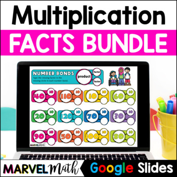 Preview of Digital Multiplication Facts Practice x2 - x12 Google Slides + Easel Versions