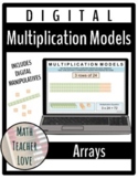 Digital Multiplication Models: Arrays with 1 digit by 2 di