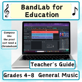 Digital Music Composition Teacher's Guide for BandLab for 