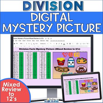 Preview of Digital Mystery Picture for Division Facts Review thru 12s | Digital Math Facts