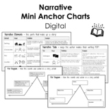 Digital Narrative Mini Anchor Charts