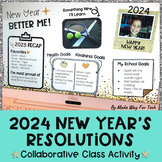 Digital New Years Resolutions 2022 | New Years 2022 Activi