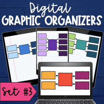 Preview of Digital Notebook Graphic Organizer Templates Cause and Effect
