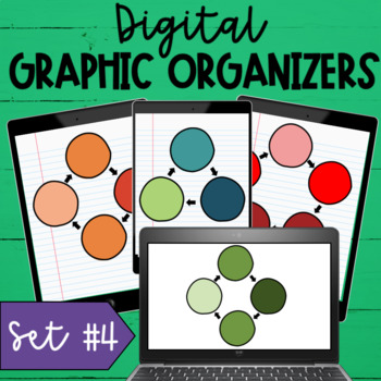 Preview of Digital Notebook Graphic Organizer Templates Cycle