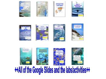 Preview of Digital Notebook Oceanography complete year/+6 virtual dissections!