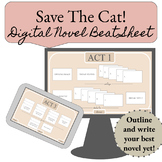 Digital Novel Writing Template - Bundle!