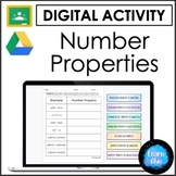 Digital Number Properties Activity Worksheet ⭐ Math Review
