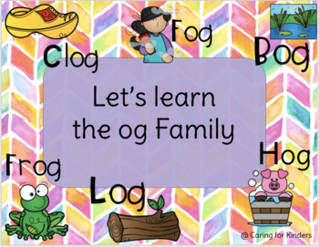 Preview of Digital- Og Word Family Games for Google Slides