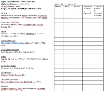 Preview of Digital Options / Technology Checklist for the Classroom Teacher (Version 2015)