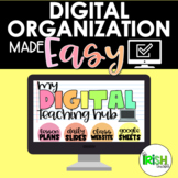 Digital Organization for Teachers - Google Website Element