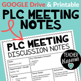 Digital PLC Meeting Notes - Google Drive & Printable Editions