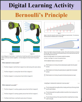 Preview of Digital Learning Activity - Bernoulli's Principle - Distance Learning