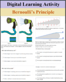 Digital Learning Activity - Bernoulli's Principle - Distan