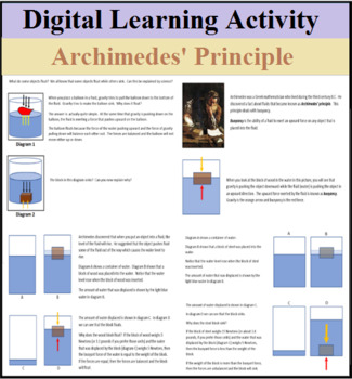 Preview of Digital Learning Activity - Archimedes' Principle - Distance Learning