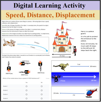 Preview of Digital Learning Activity - Speed, Distance & Displacement - Distance Learning