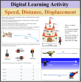 Digital Learning Activity - Speed, Distance & Displacement
