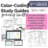 Digital & Paper 4th Grade Study Guide Growing Bundle!