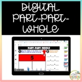 Digital Part Part Whole Math Activities