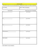 Digital Peer Evaluation Activity and Rubric for Group Proj