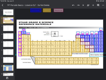periodic table color coded assessment