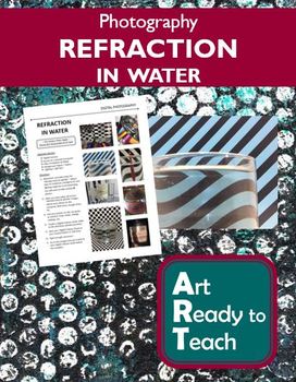 Preview of Digital Photography Lesson - REFRACTION IN WATER - Directions & Samples