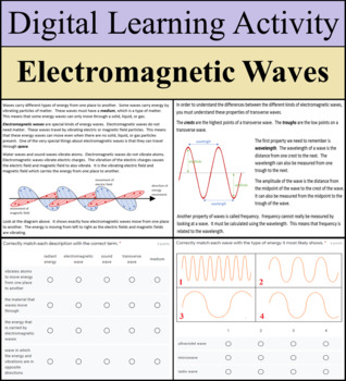 Preview of Digital Physical Science Lesson - Electromagnetic Waves - Distant Learning Ready