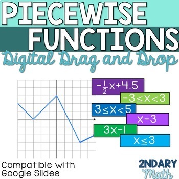 Preview of Digital Piecewise Functions Drag and Drop Activity
