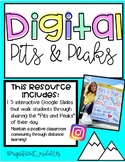 Digital Pits & Peaks