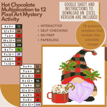 Preview of Digital Pixel Art NO PREP - Hot Chocolate Gnome Multiplication to 12