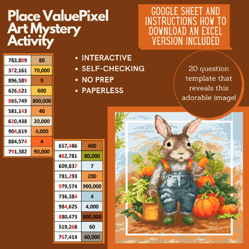 Preview of Digital Pixel Art NO PREP - Pumpkin Rabbit Place Value Google Sheets