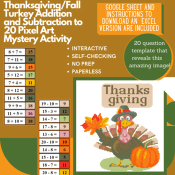 Preview of Digital Pixel Art NO PREP - Thanksgiving Turkey Addition and Subtraction to 20