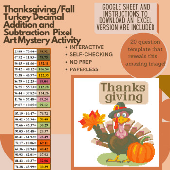 Preview of Digital Pixel Art NO PREP Thanksgiving Turkey Decimal Addition and Subtraction