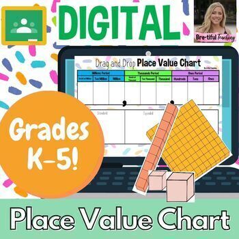Preview of Digital Place Value Chart! Grades K - 5! Google Classroom!