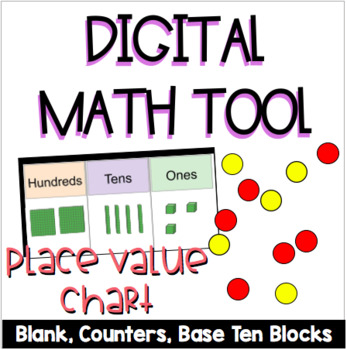 Preview of Digital Place Value Chart Ones, Tens, Hundreds - Counters and Base Ten Options