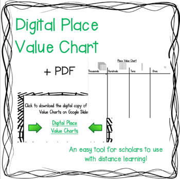 Preview of Digital Place Value Chart + PDF