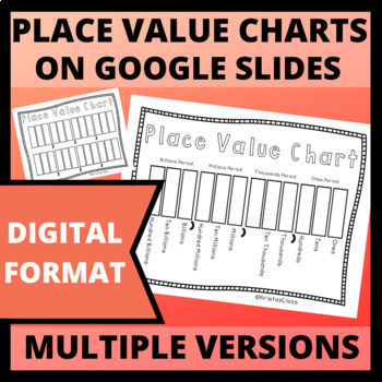 Preview of Digital Place Value Chart with Whole Numbers | Google Slides Version