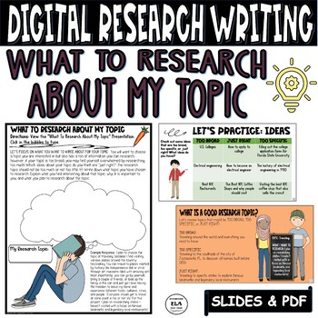 Preview of Digital Planning a Research Paper Project Middle High School Writing Pack Topic