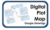 Digital Plot Map Template
