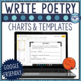 Poetry Writing Templates and Literary Devices Anchor Chart