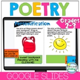 Digital Poetry Reading Skills Including Metaphors Personif