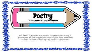 Digital Poetry Worksheets for Google Drive and Google Classroom | TpT