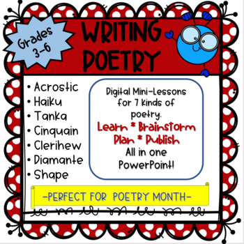 Preview of Digital Poetry Writing Lessons | Distance Learning