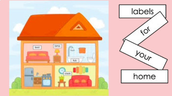 Preview of Digital Presentation of Labeling Around the Home | Montessori Distance Learning