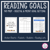 Distant Learning Digital & Print-Reading Goals- Ready to U