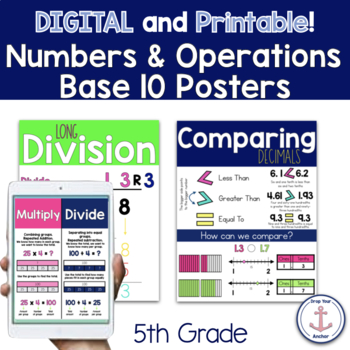 Preview of Digital & Printable 5th Grade Math Posters Numbers Operations